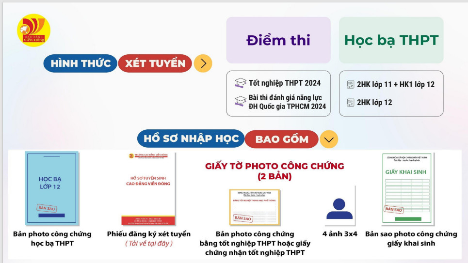 Hướng dẫn nộp hồ sơ nhập học 2024